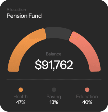 Agent performance metrics